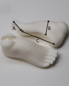 2D 1/4 Girl Heel Feets